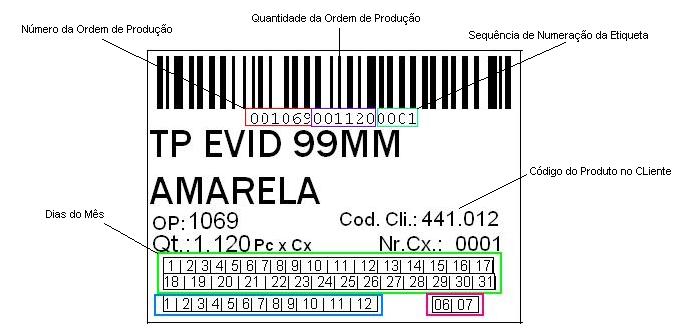 Exemplo de Etiqueta de Refugo